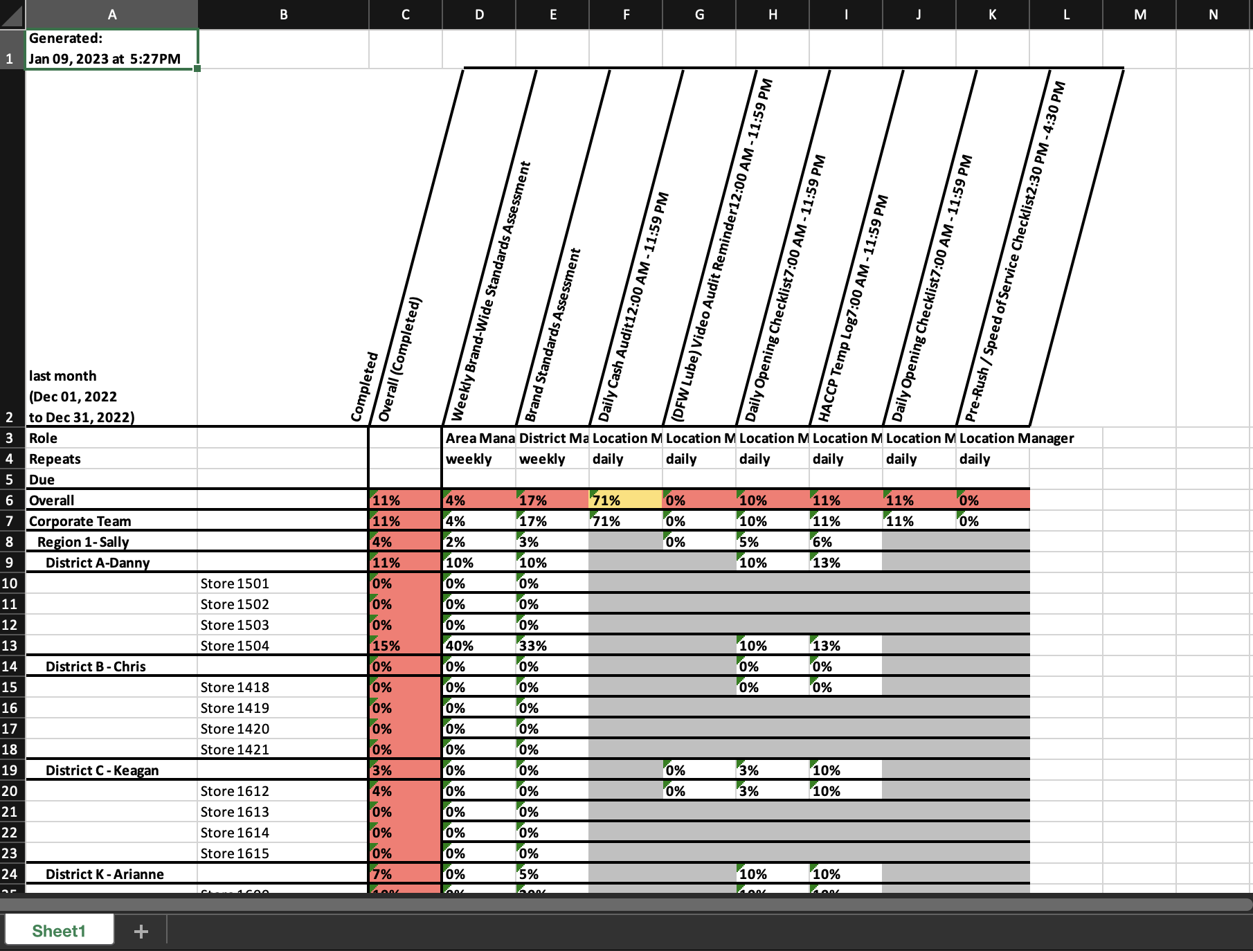 project_recap_csv.png